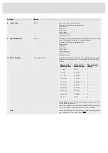 Preview for 13 page of Asko DFI633B Operating Instructions Manual