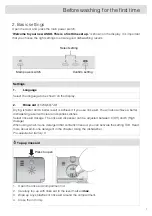 Предварительный просмотр 7 страницы Asko DFI644B/1 Operating Instructions Manual