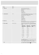 Предварительный просмотр 14 страницы Asko DFI644GXXL Operating Instructions Manual