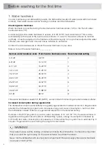 Preview for 6 page of Asko DFI645MB/1 Operating Instructions Manual