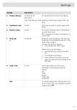 Предварительный просмотр 23 страницы Asko DFI663XXL.U Operating Instructions Manual