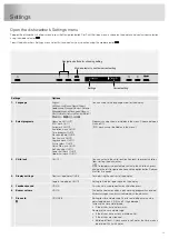 Предварительный просмотр 13 страницы Asko DFI666GXXL Operating Instructions Manual