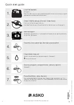 Preview for 24 page of Asko DFI675XXL Operating Instructions Manual