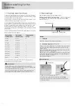 Preview for 4 page of Asko DFI676GXXL Operating Instructions Manual