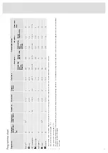 Preview for 11 page of Asko DFI676GXXL Operating Instructions Manual