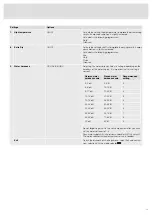 Preview for 13 page of Asko DFI676GXXL Operating Instructions Manual