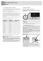 Предварительный просмотр 4 страницы Asko DFS244IB Operating Instructions Manual