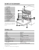 Предварительный просмотр 6 страницы Asko DM1975 User Manual