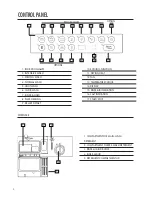 Предварительный просмотр 8 страницы Asko DM1975 User Manual