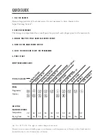 Предварительный просмотр 32 страницы Asko DM1975 User Manual