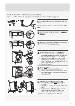 Preview for 5 page of Asko DOMESTIC TD85 Installation Instructions Manual