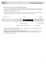 Preview for 3 page of Asko DSD644B.UK/1 Operating Instructions Manual
