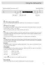 Preview for 17 page of Asko DSD644B.UK/1 Operating Instructions Manual