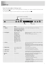 Preview for 13 page of Asko DSD644GXXL Operating Instructions Manual