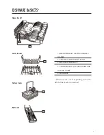 Preview for 7 page of Asko DW 1705 User Manual