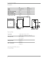 Preview for 8 page of Asko DW Outdoor Service Manual