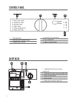 Preview for 8 page of Asko DW1605 User Manual