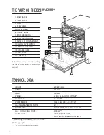 Предварительный просмотр 6 страницы Asko DW1895 User Manual