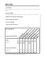 Предварительный просмотр 28 страницы Asko DW1895 User Manual