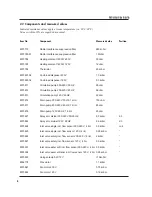 Предварительный просмотр 8 страницы Asko DW20.1 Service Manual