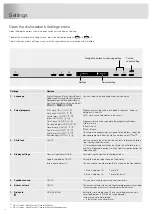 Preview for 12 page of Asko DWCBI231 Operating Instructions Manual