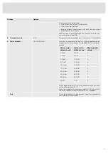 Preview for 13 page of Asko DWCBI231 Operating Instructions Manual