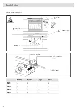 Предварительный просмотр 22 страницы Asko HG1355gd Operating Instructions Manual