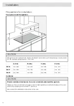 Предварительный просмотр 18 страницы Asko HG1666AD Operating Instructions Manual