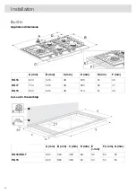 Предварительный просмотр 20 страницы Asko HG1666AD Operating Instructions Manual