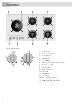 Preview for 8 page of Asko HG1935AB Instructions For Use Manual