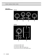 Предварительный просмотр 6 страницы Asko HI1194G Instructions For Use Manual