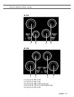 Предварительный просмотр 7 страницы Asko HI1194G Instructions For Use Manual