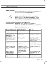 Предварительный просмотр 103 страницы Asko HI1345G Manual