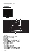 Предварительный просмотр 6 страницы Asko HI1621G Instructions For Use Manual