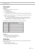 Preview for 17 page of Asko HI1621G Instructions For Use Manual