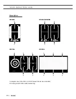 Предварительный просмотр 6 страницы Asko HI16556 Instructions For Use Manual