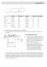 Preview for 9 page of Asko HID352GC Instructions For Use Manual