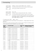 Preview for 16 page of Asko HID352GC Instructions For Use Manual