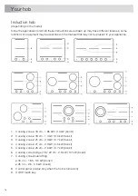 Preview for 18 page of Asko HID352GC Instructions For Use Manual