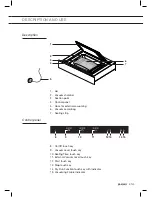 Preview for 5 page of Asko ODV8127A Instructions For Use Manual