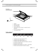 Preview for 101 page of Asko ODV8127A Instructions For Use Manual