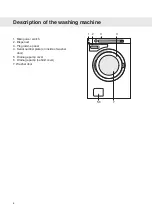 Предварительный просмотр 8 страницы Asko PROFESSIONAL WMC622PG Operating Instructions Manual