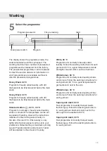 Предварительный просмотр 13 страницы Asko PROFESSIONAL WMC622PG Operating Instructions Manual