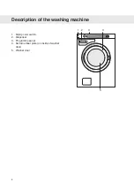 Предварительный просмотр 8 страницы Asko PROFESSIONAL WMC622VG Operating Instructions Manual