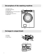 Preview for 6 page of Asko Professional WMC64P Operating Instructions Manual