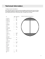 Preview for 21 page of Asko Professional WMC64P Operating Instructions Manual