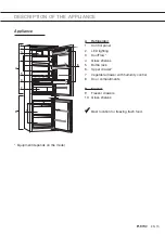 Предварительный просмотр 15 страницы Asko RF31831I Instructions For Use Manual