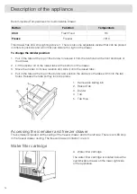 Preview for 14 page of Asko RWFN2826S Instructions For Use Manual