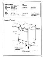 Предварительный просмотр 3 страницы Asko Superior 1474 How To Use Manual