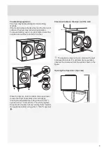 Preview for 3 page of Asko T208C.W.U Installation Instructions Manual